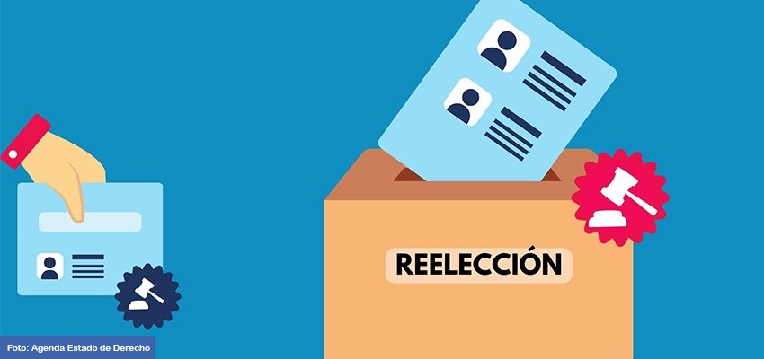 ¿Derecho humano a la reelección indefinida o descontrol de convencionalidad?