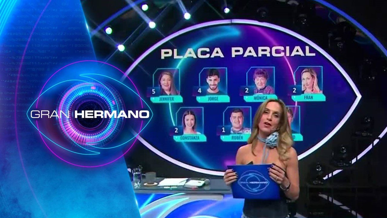 Gran Hermano Chile y la violencia contra la mujer en la televisión